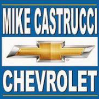 Brand - Castrucci
